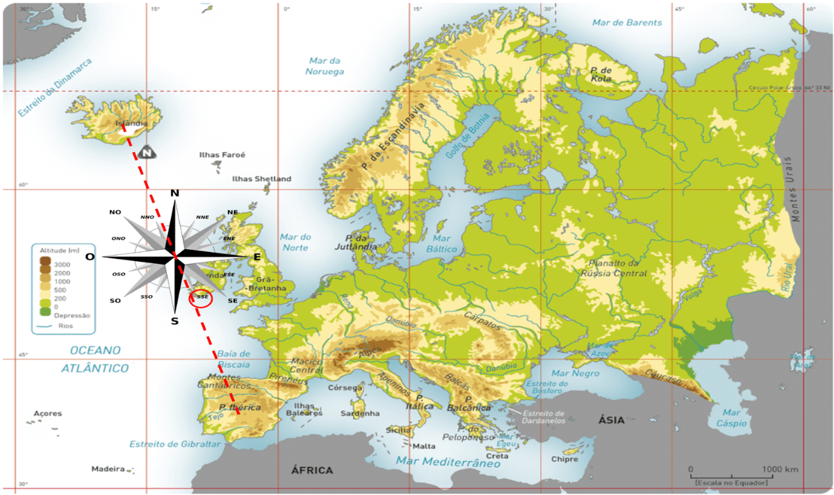 Localização relativa da Península Ibérica face à Islândia.