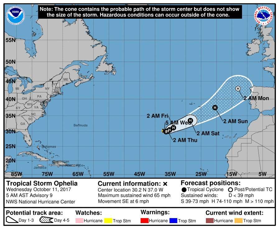 Percurso da tempestade tropical Ophelia ocorrida em outubro de 2017.