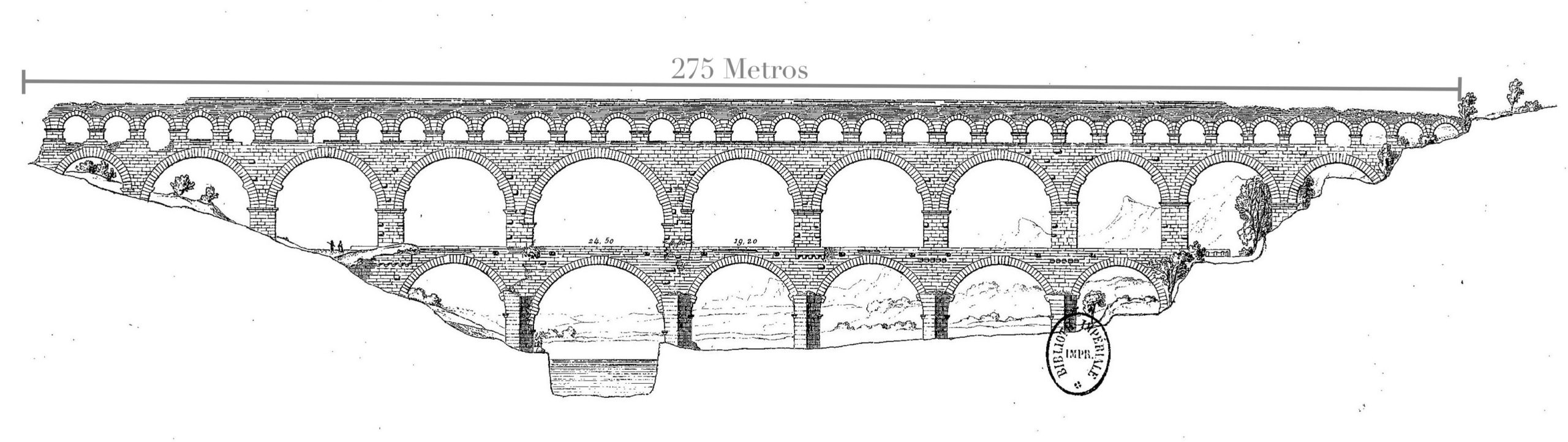 Pont du Gard.